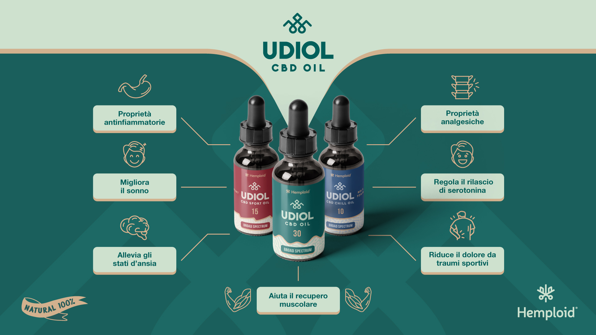 le tre varietà di olio udiol con i rispettivi vantaggi di assunzione